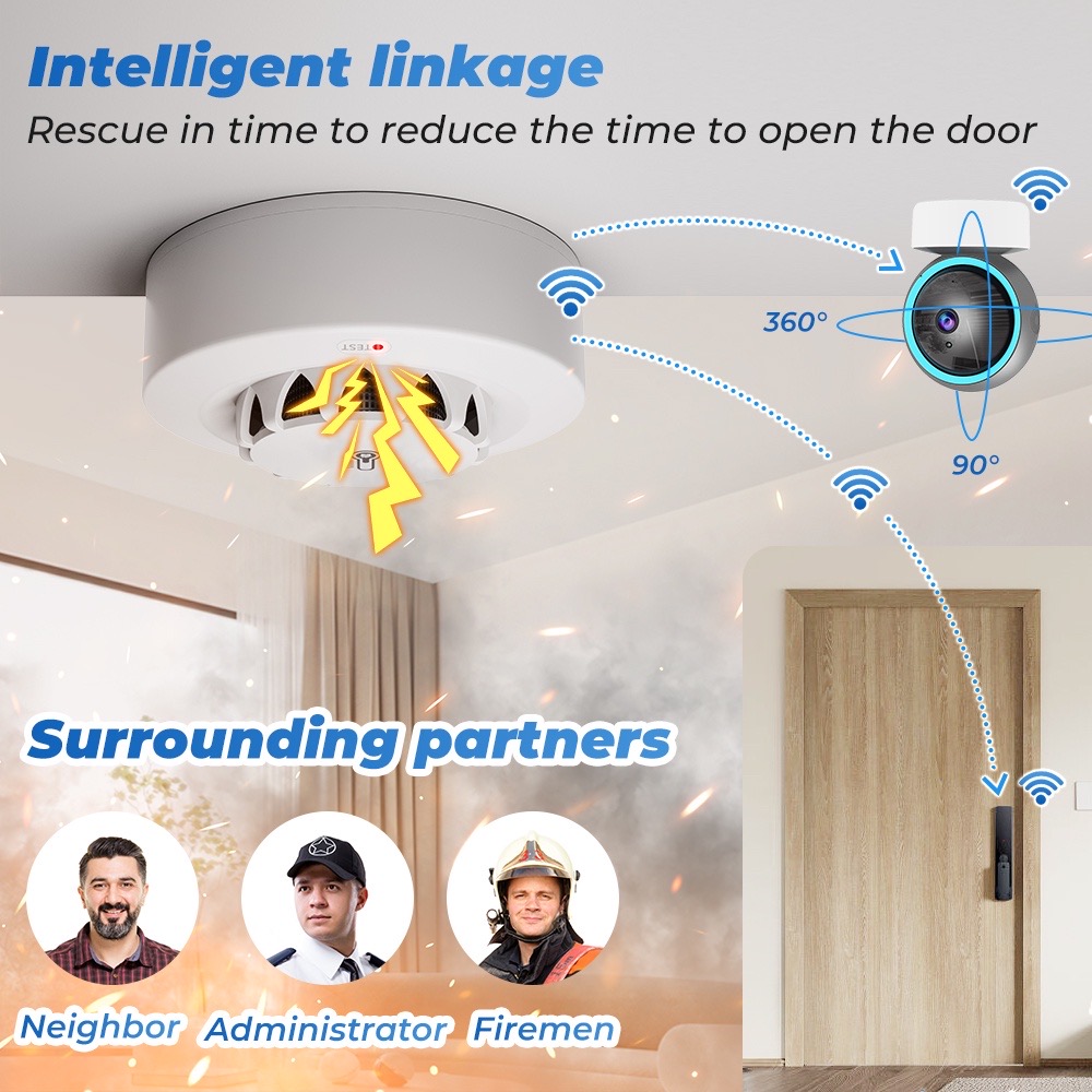 Tuya WiFi Temperature and Humi - огляд і ціна Home Security With Alarm