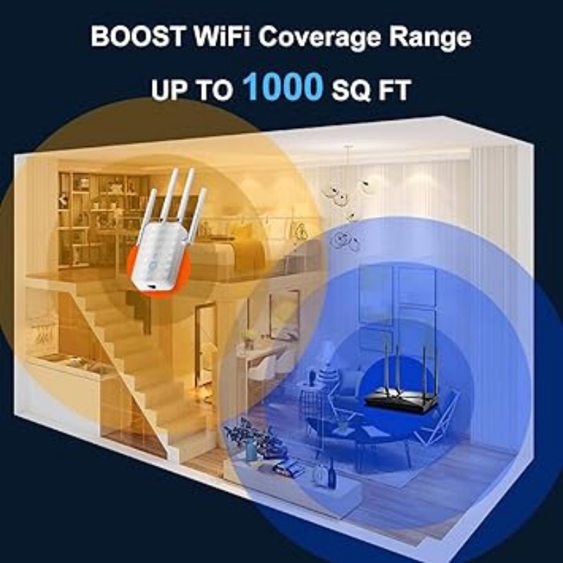 1200Mbps Dual Band WiFi Repeat - огляд і ціна Home Security No Wifi