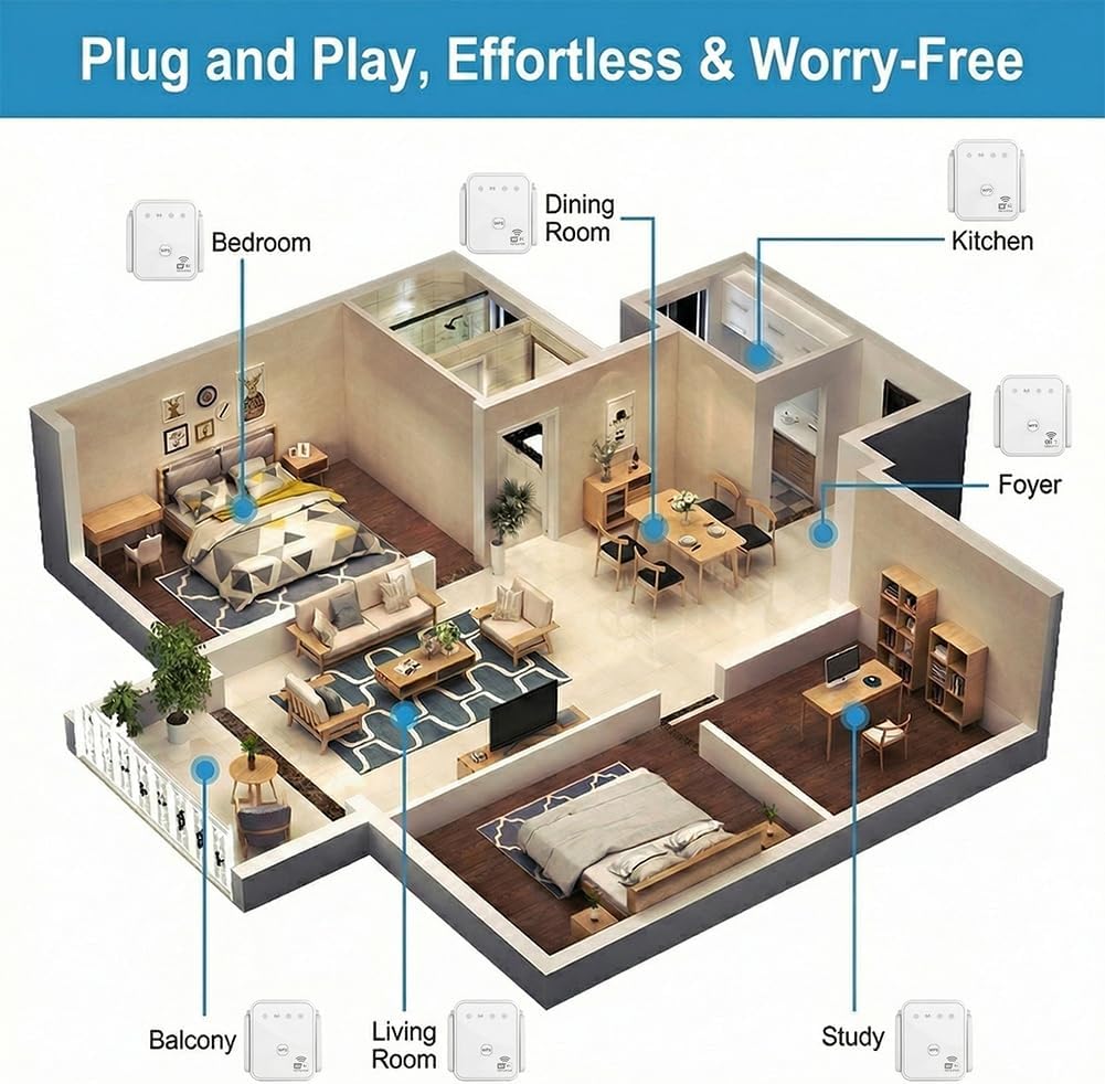 2026 New WiFi Repeater 300Mbps - огляд і ціна Home Security No Wifi