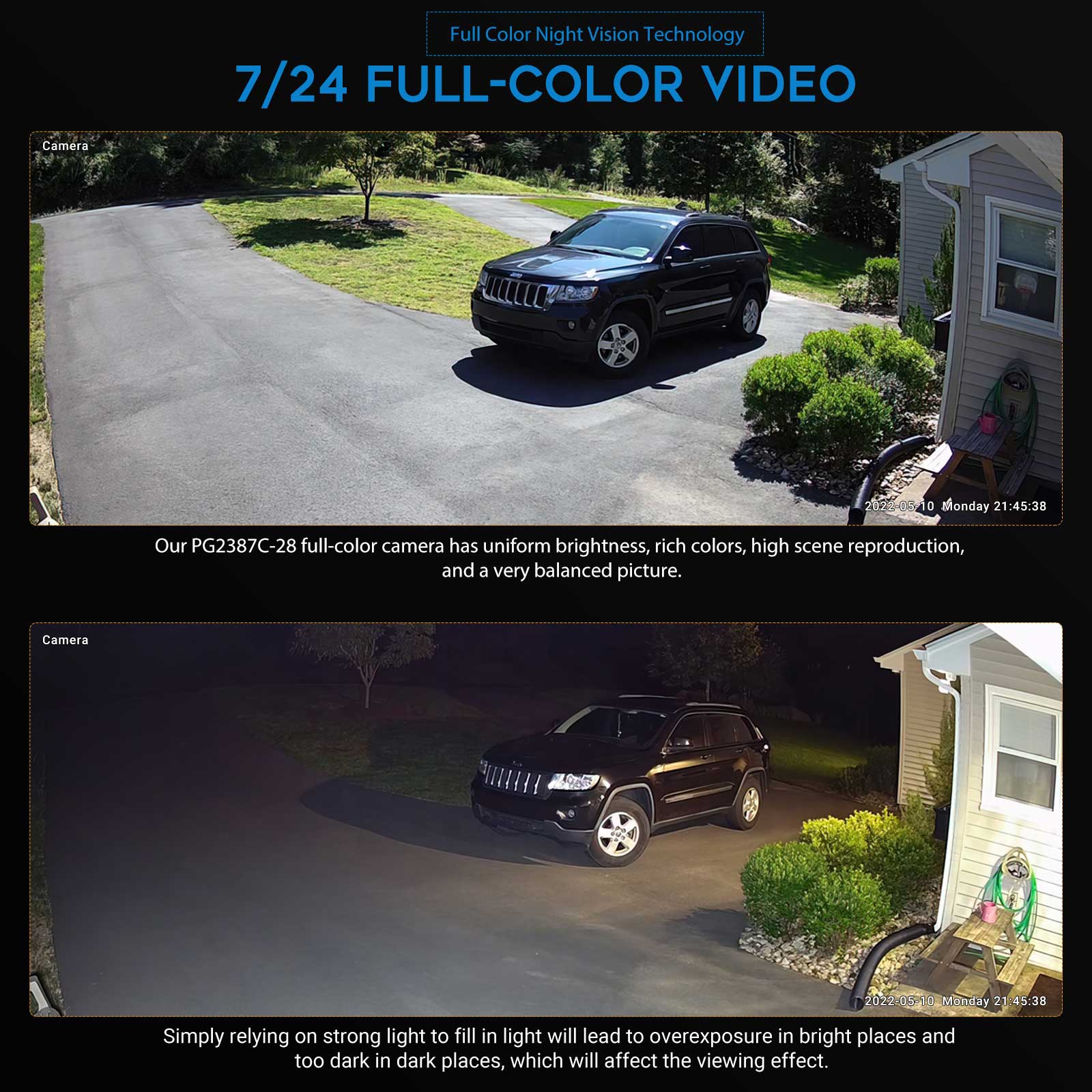 VIKYLIN 5MP Full Color Night V - огляд і ціна Home Security Lights Outdoors