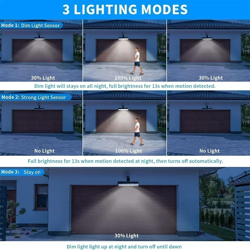 Clip On Solar Motion Lights Ou - огляд і ціна Solar Security Light