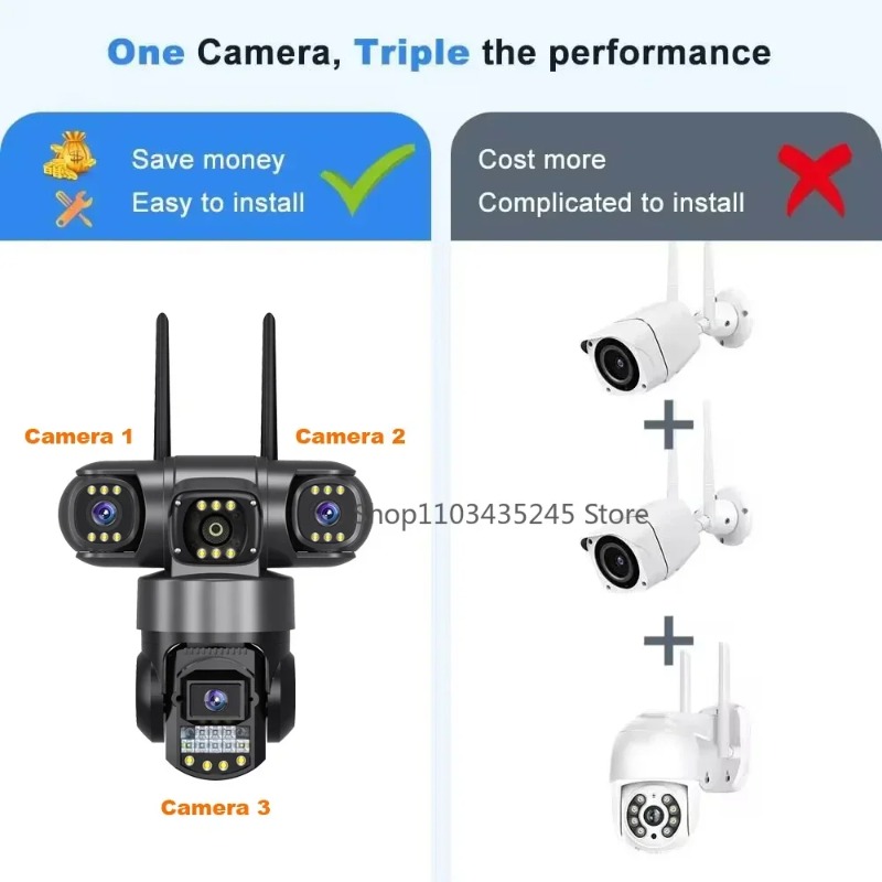 Outdoor Waterproof 3 Lens Secu - огляд і ціна Home Yard Security Cameras
