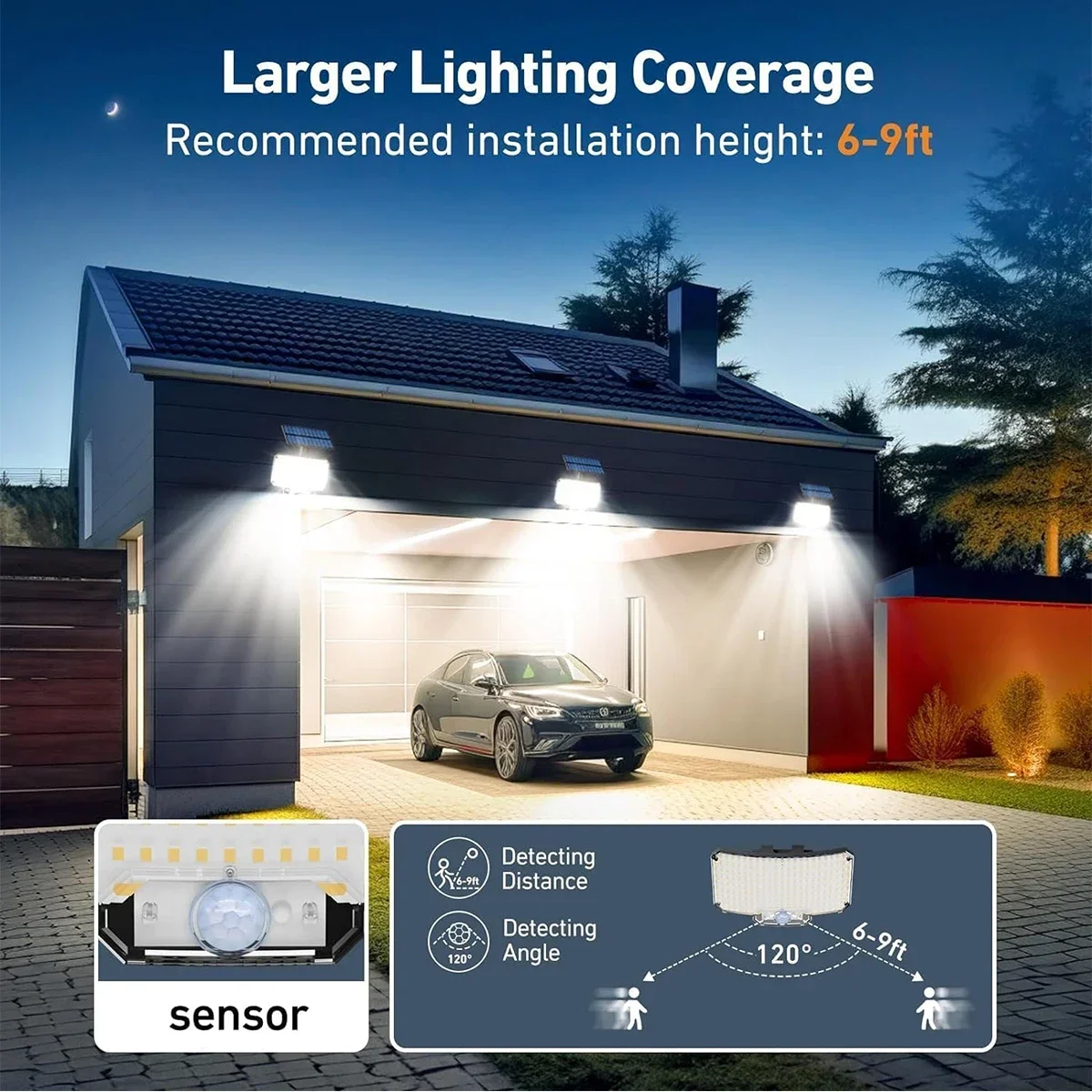 234LED Solar Outdoor Lights Mo - огляд і ціна Solar Security Light