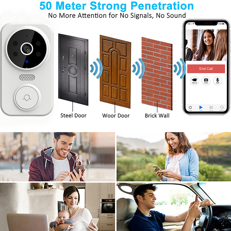 WiFi Smart Video Doorbell Came - огляд і ціна Home Security No Wifi