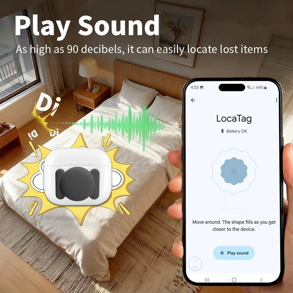 Android Security Navigate Loca - огляд і ціна Home Security Tools