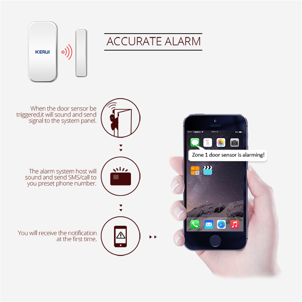 KERUI D035 433MHz Wireless Win - огляд і ціна Home Security Tools