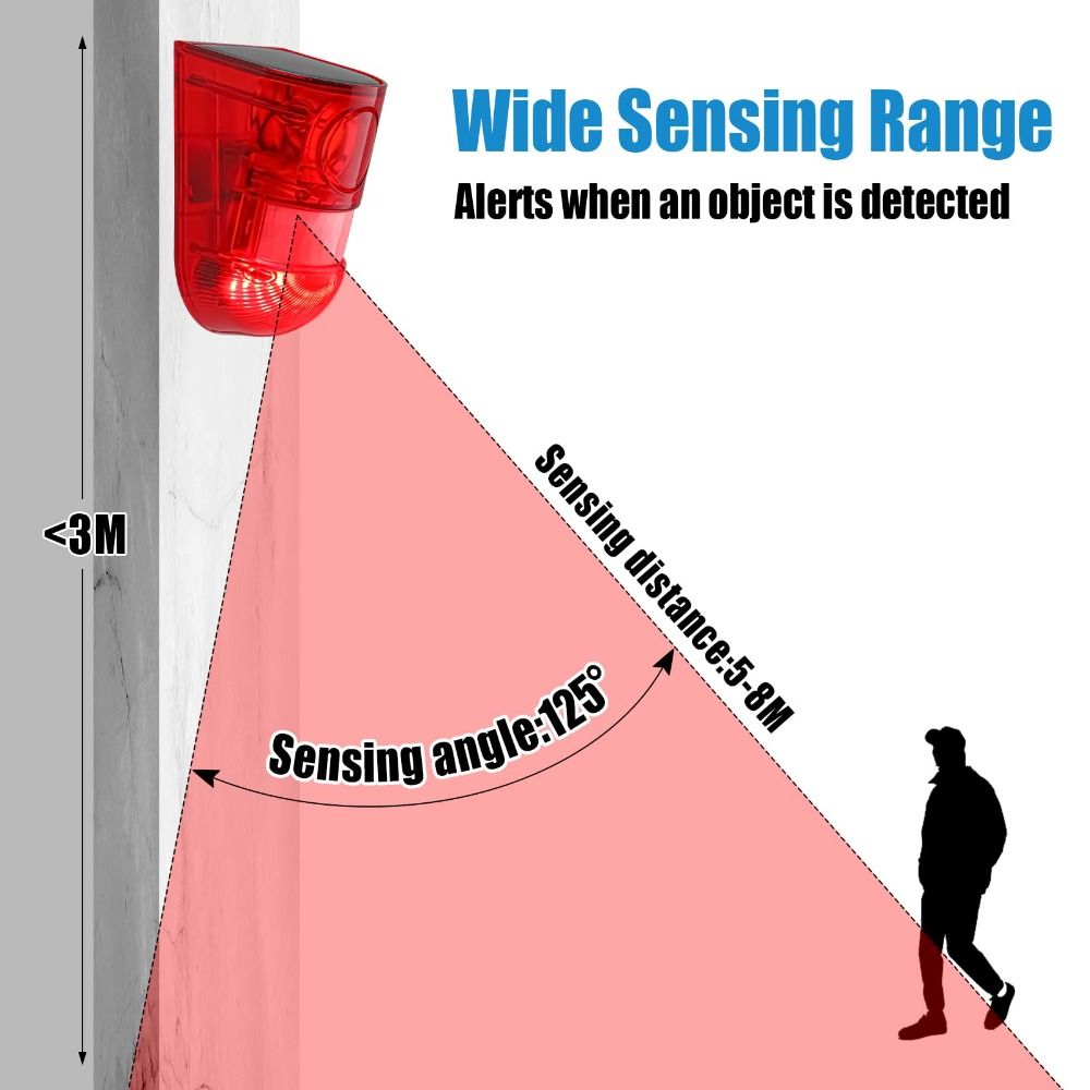 Waterproof Solar Alarm Multifu - огляд і ціна Solar Security Light