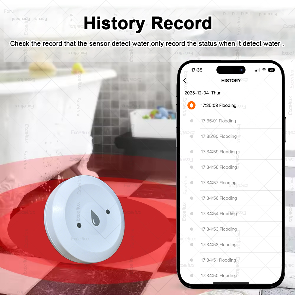 Zigbee Water Detector Leakage  - огляд і ціна Home Security Tools