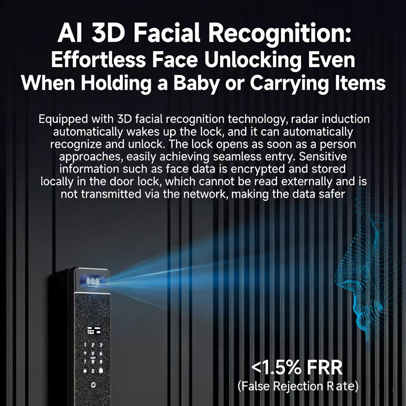 Sharp S5-FV Fully Automatic Sm - огляд і ціна Home Security Indoor Cameras