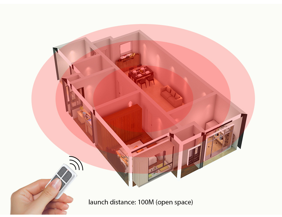 RC531 Wireless Portable Remote - огляд і ціна Home Security With Alarm