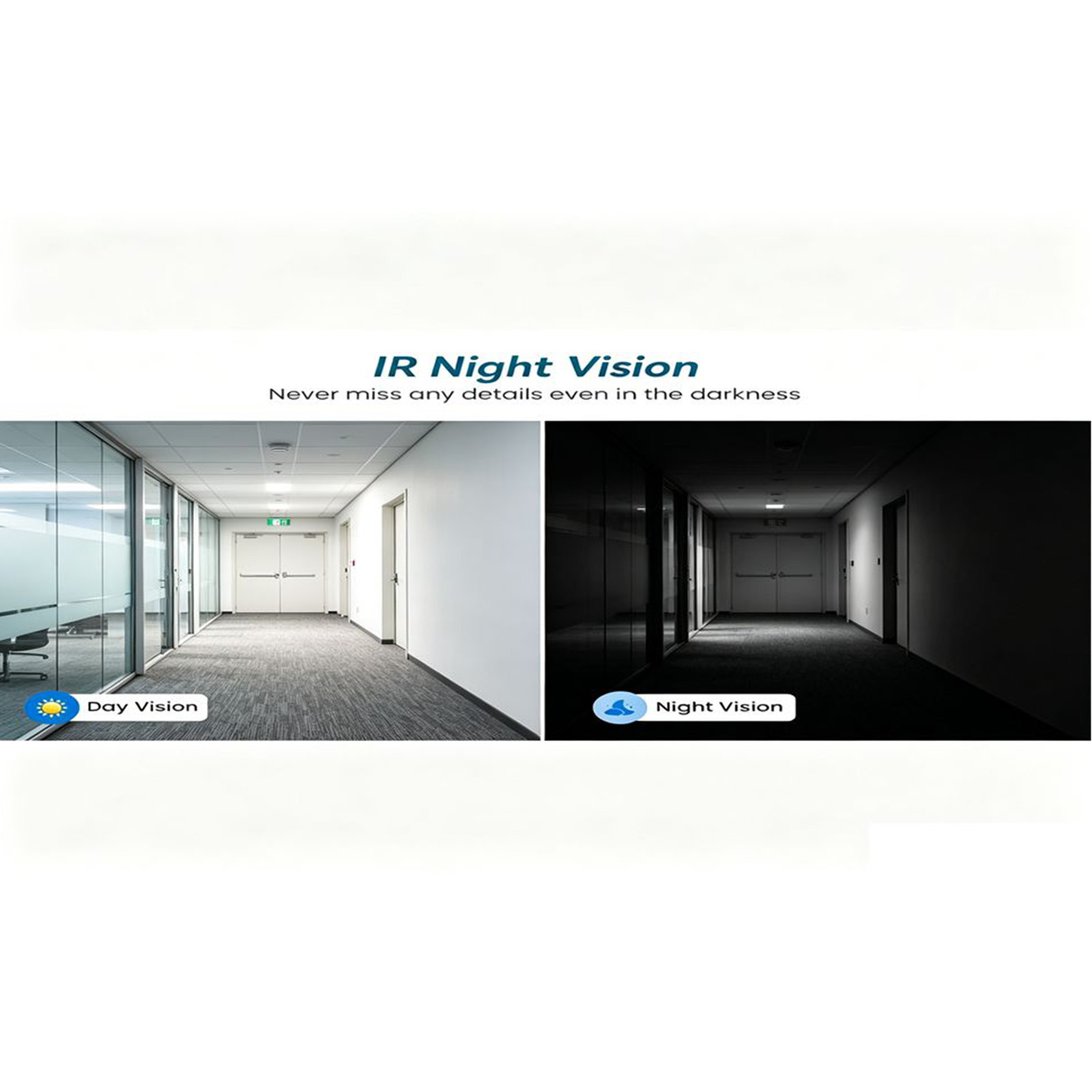 BU4 Complete Home Indoor Secur - огляд і ціна Home Security Indoor Cameras