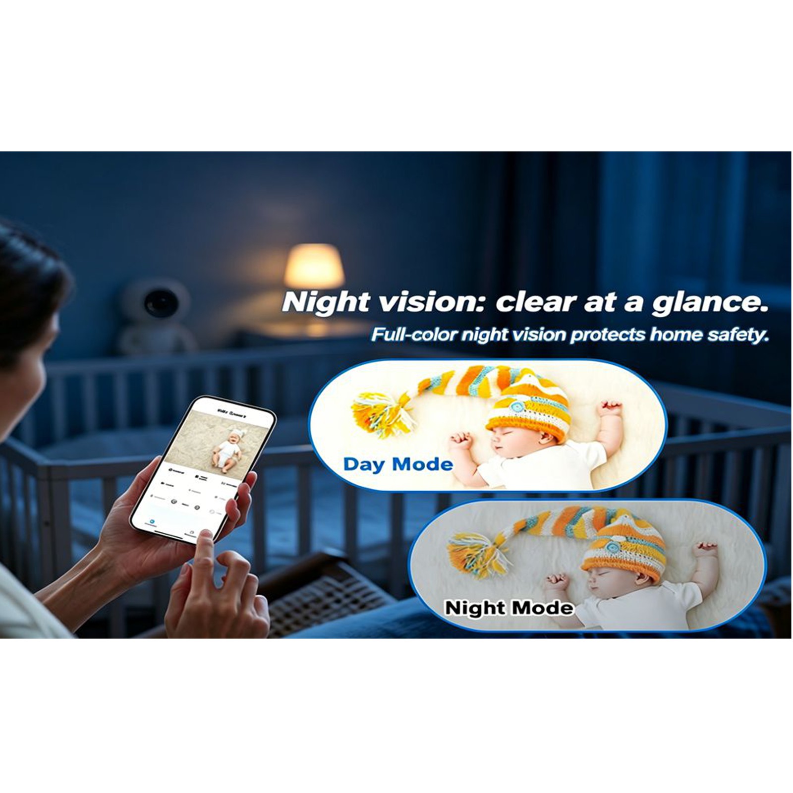 BU4 Complete Home Indoor Secur - огляд і ціна Home Security Indoor Cameras