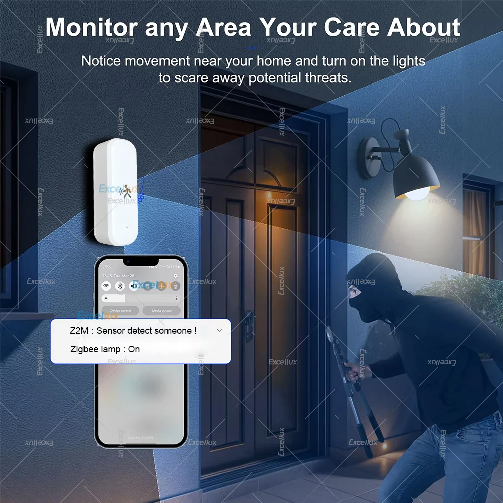 Smart ZigBee Motion Sensor Rad - огляд і ціна Home Security Tools