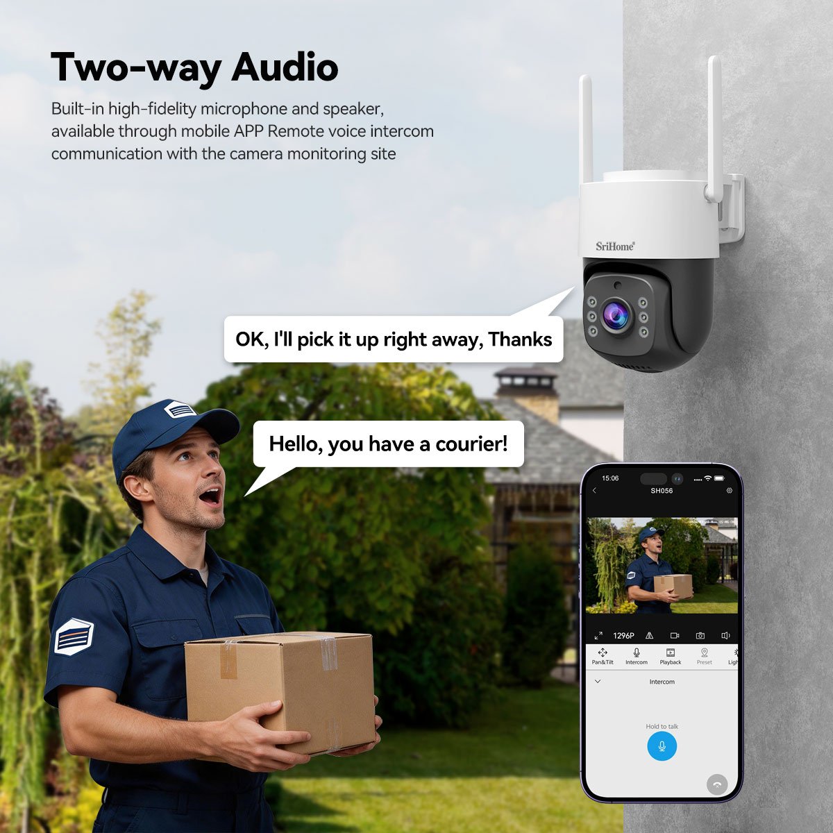 Srihome NVS012-IPC056 5MP IP C - огляд і ціна Home Security And Cctv