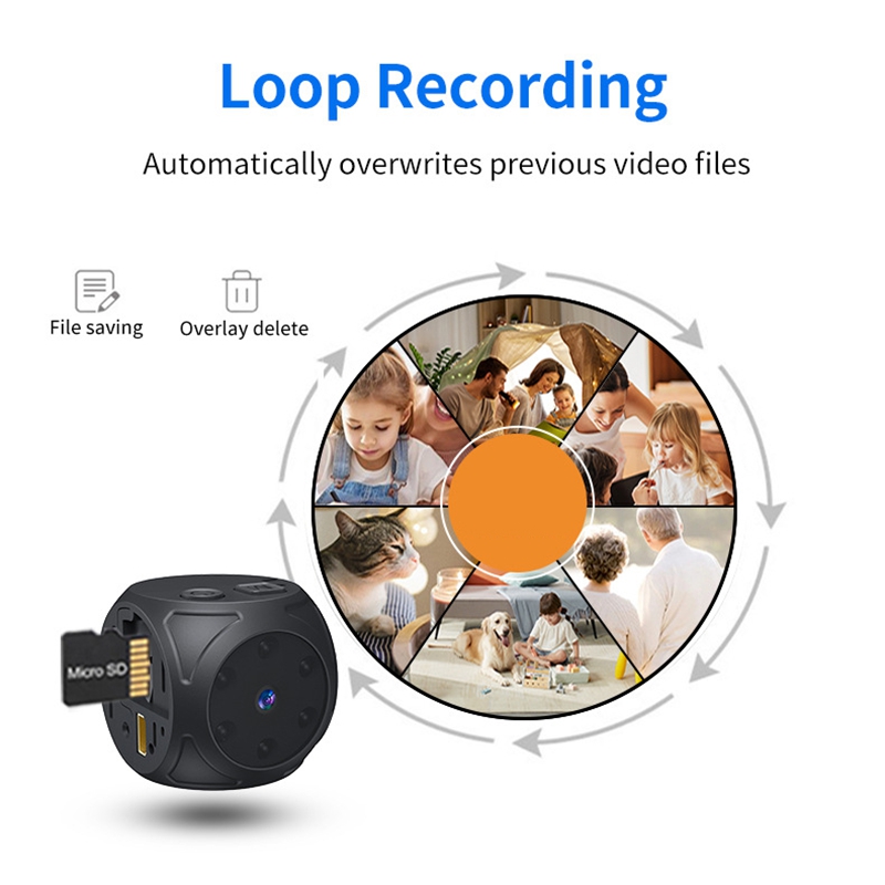 Mini HD Camera 1080p Portable  - огляд і ціна Home Security Indoor Cameras