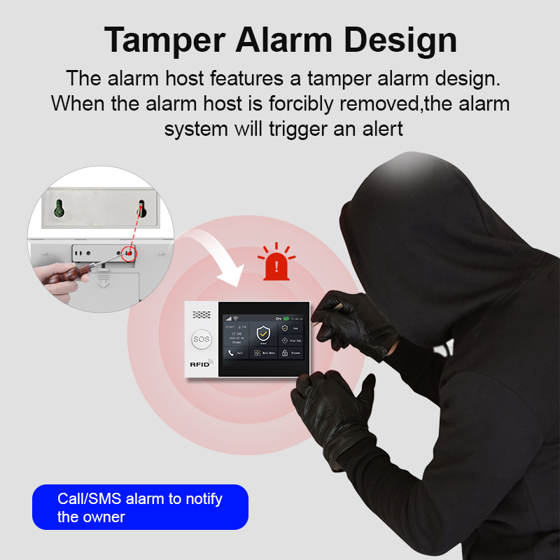 PGST 2G GSM WiFi Alarm System  - огляд і ціна Home Security No Wifi