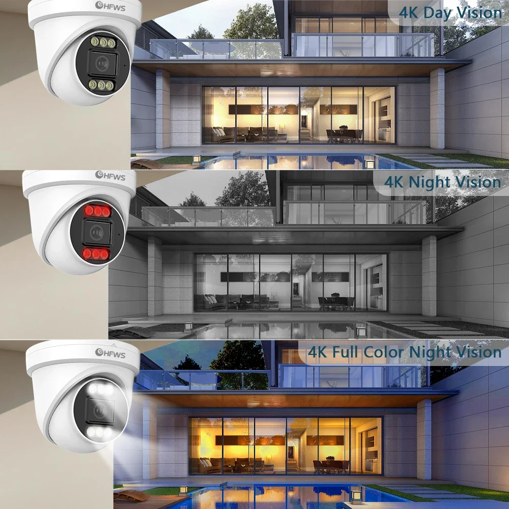 OEM 8MP 4K 25FPS PoE IP Camera - огляд і ціна Home Security And Cctv