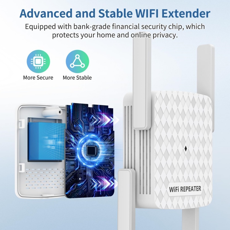 1200Mbps Wireless Wifi Extende - огляд і ціна Home Security No Wifi