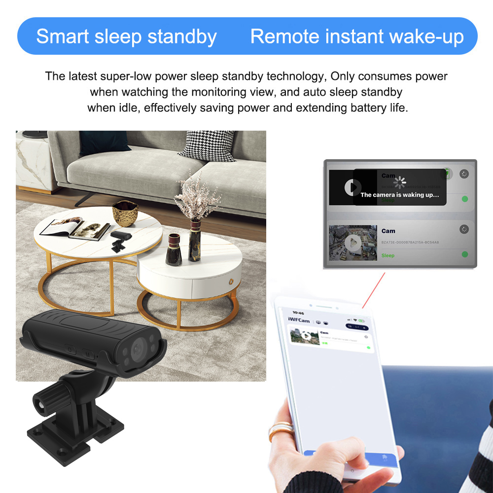 Mini Wireless WiFi Home Securi - огляд і ціна Home Security Features