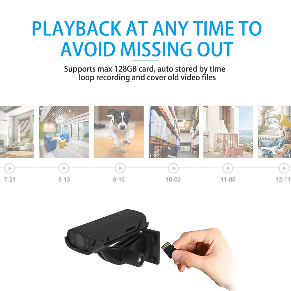 Mini Wireless WiFi Home Securi - огляд і ціна Home Security Features