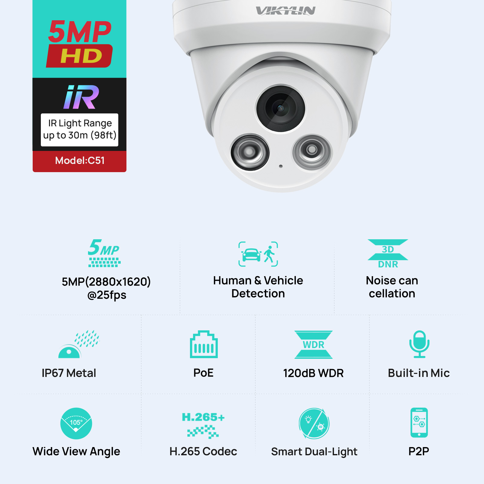 VIKYLIN 5MP IR Light IP Camera - огляд і ціна Home Security Lights Outdoors