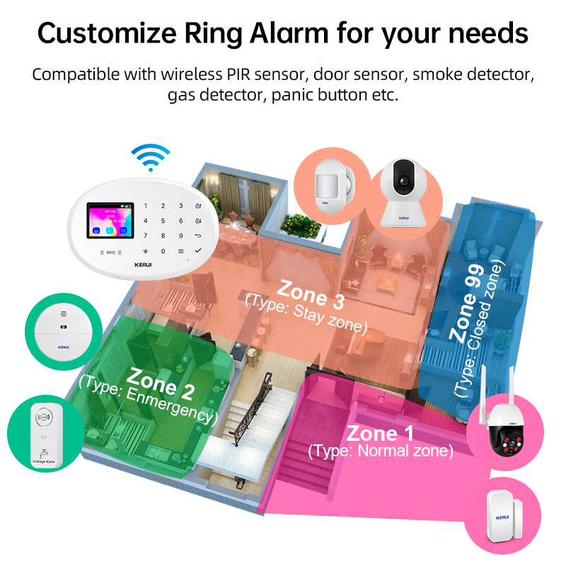 KERUI W204 Tuya Smart Home Ala - огляд і ціна Home Security No Wifi