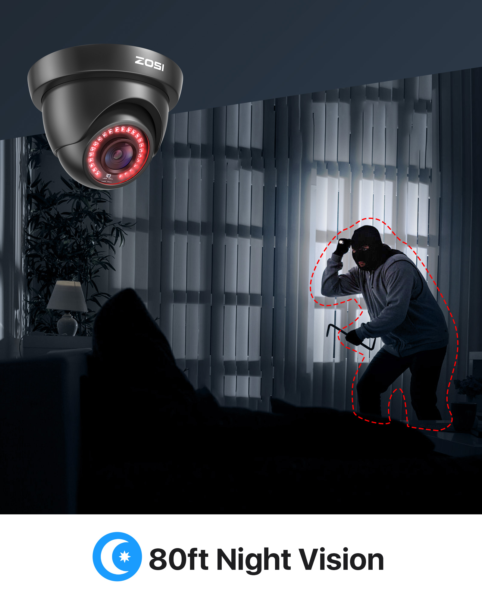 ZOSI 2.0MP HD 1080P CCTV Secur - огляд і ціна Home Security And Cctv