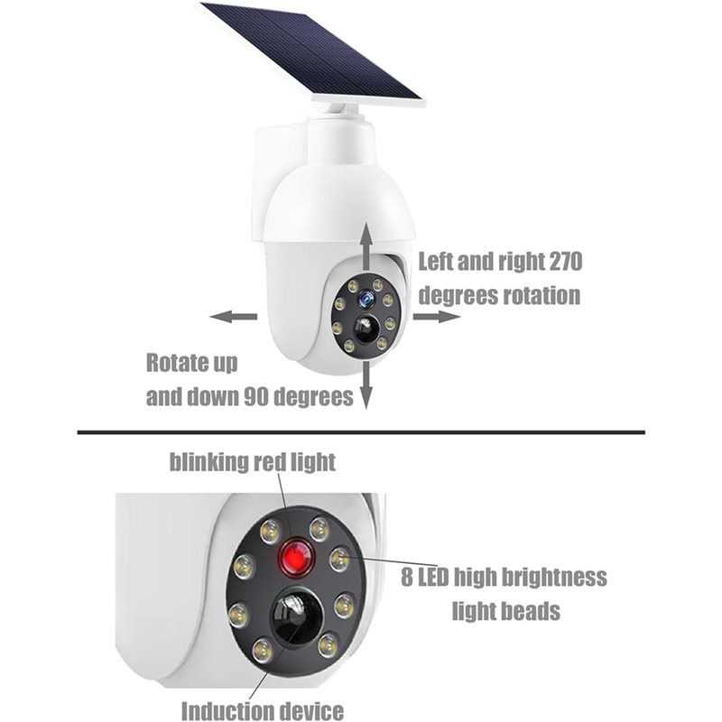 2X Solar Powered Analog Survei - огляд і ціна Solar Security Light