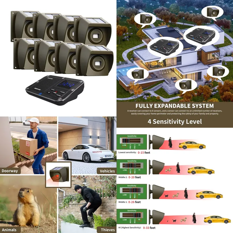 Outdoor Solar - Powered Wirele - огляд і ціна Home Security With Alarm
