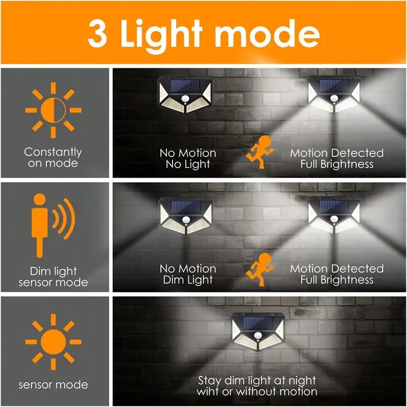 100LED Outdoor Solar Garden Li - огляд і ціна Solar Security Light
