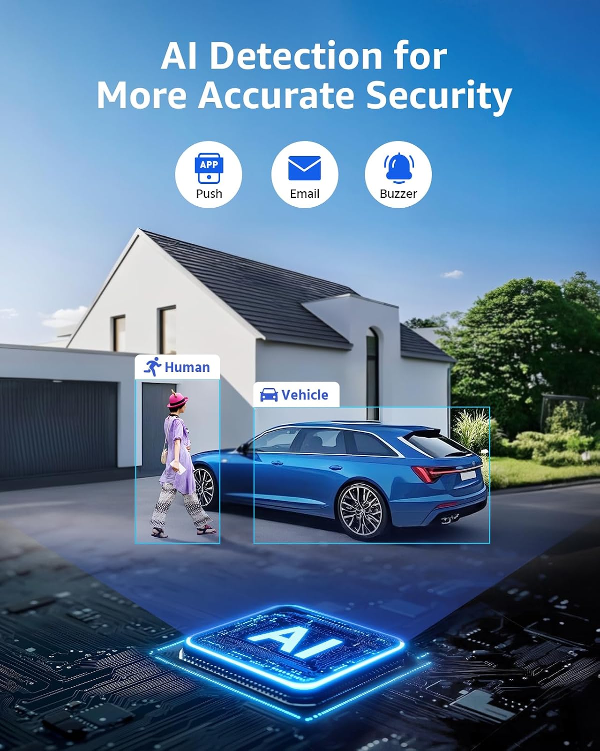ANNKE 8CH 4K PoE Security Came - огляд і ціна Home Security Lights Outdoors