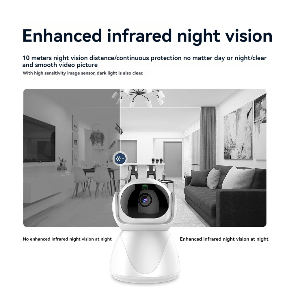 EYFL-Indoor Security Camera Fo - огляд і ціна Home Security Indoor Cameras