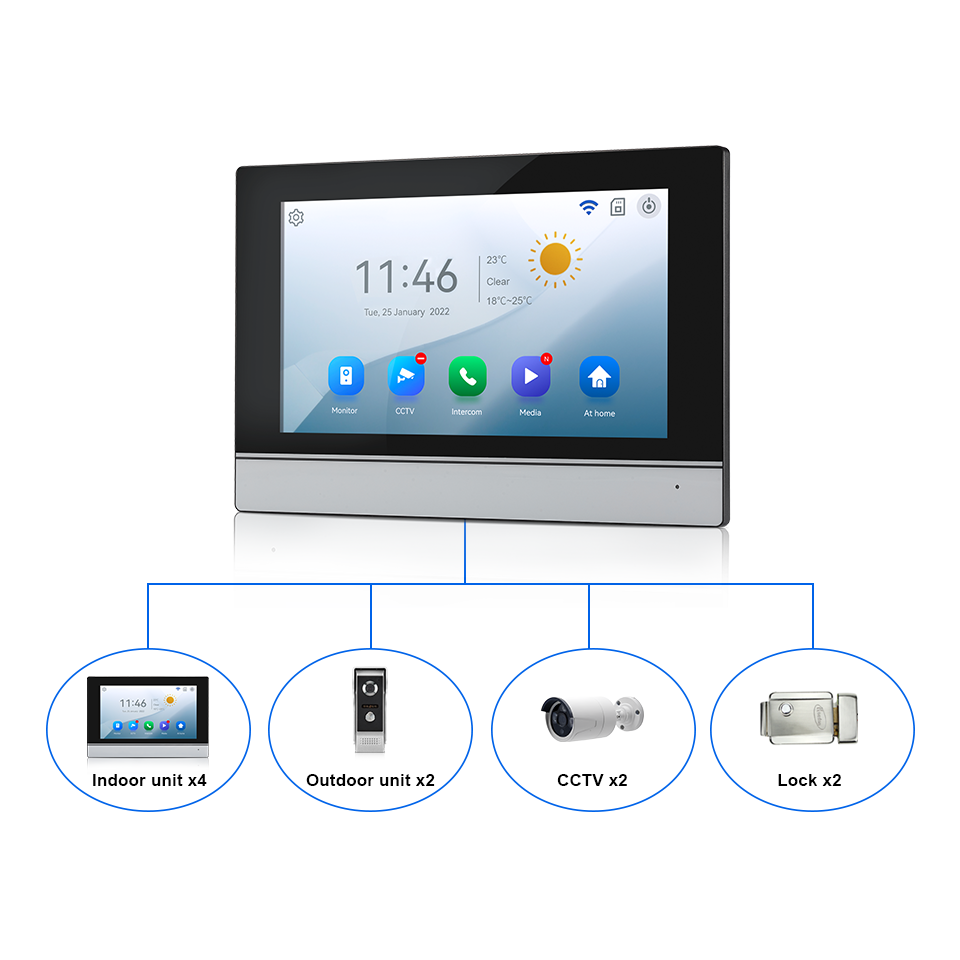 7Inch IPS Screen 2MP  Tuya Rem - огляд і ціна Home Security No Wifi