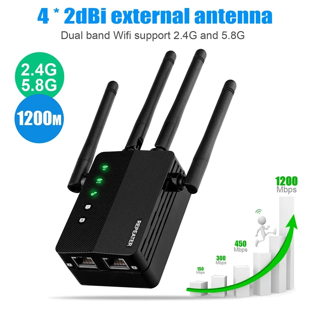 WiFi Extender Featuring 2.4/5. - огляд і ціна Home Security Features