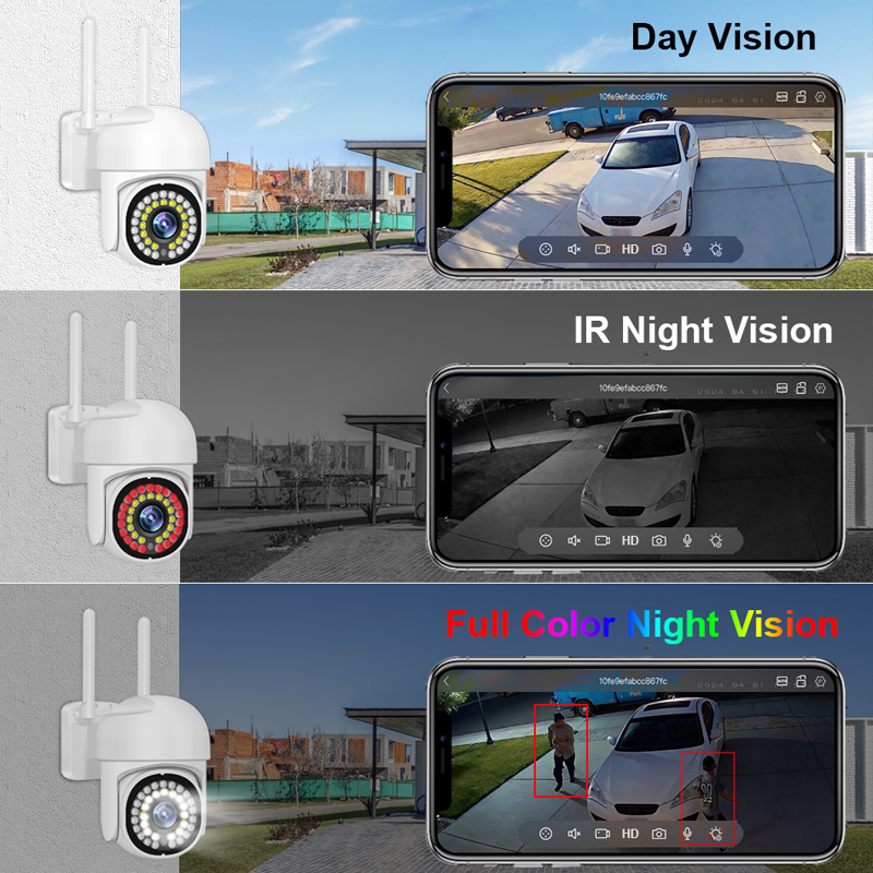 Smar 3MP Wireless CCTV Securit - огляд і ціна Home Security And Cctv