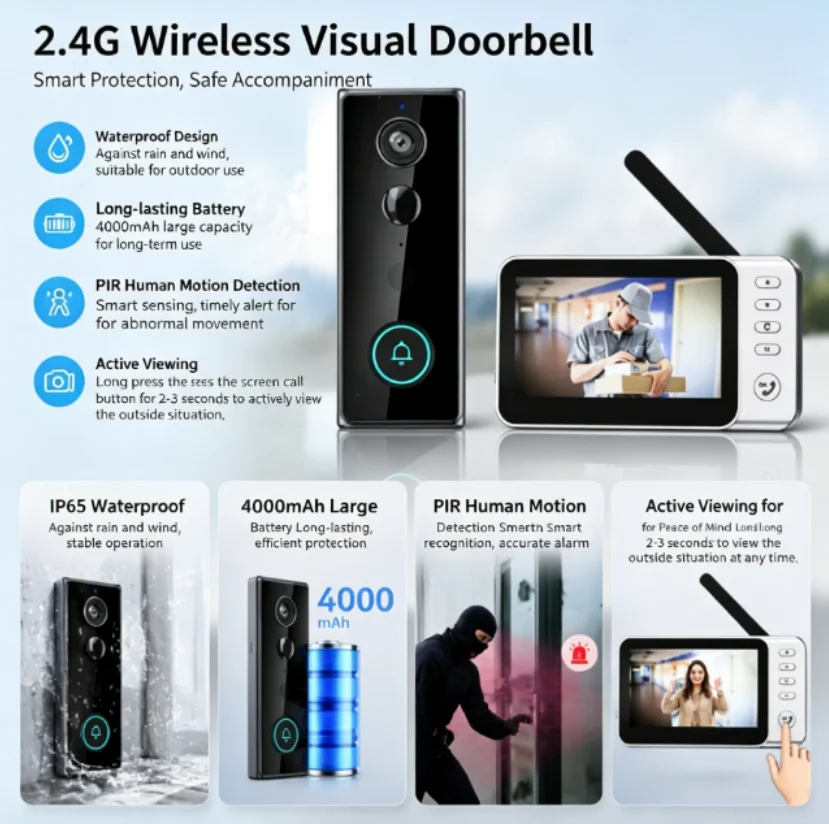 New Waterproof Wireless Doorbe - огляд і ціна Home Security Indoor Cameras