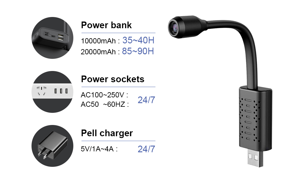 V380 Mini Wireless Wifi Camera - огляд і ціна Home Security And Cctv