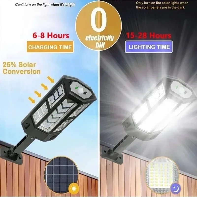 Solar LED Light Super Bright O - огляд і ціна Solar Security Light
